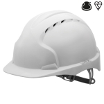 Safety Helmet 